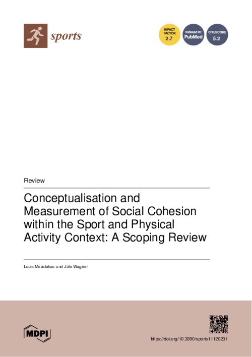 graph_publication_Conceptualisation and Measurement of Social Cohesion within the Sport and Physical Activity Context: A Scoping Review